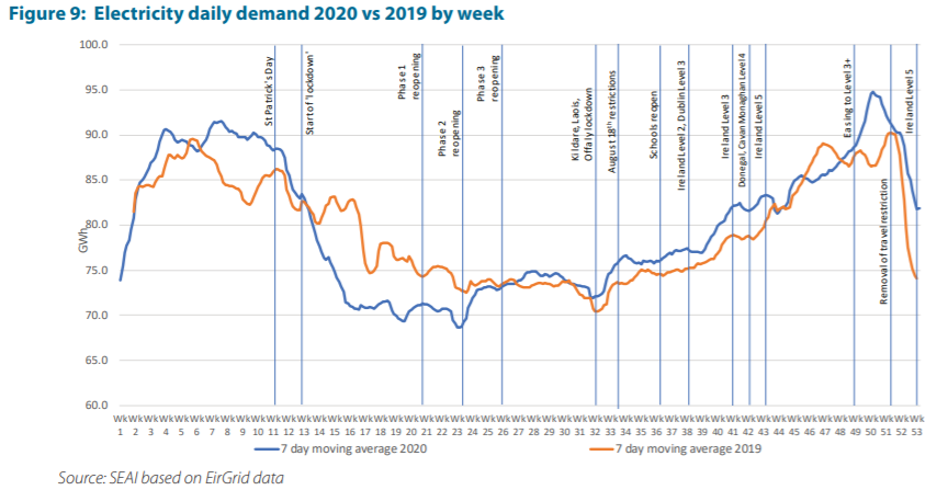 Project Manager - University Research Project Image
